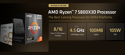 AMD’s Ryzen 7 5800X3D 10th Anniversary Edition